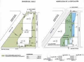 Grundstück mit genehmigtem Bauprojekt zum Verkauf